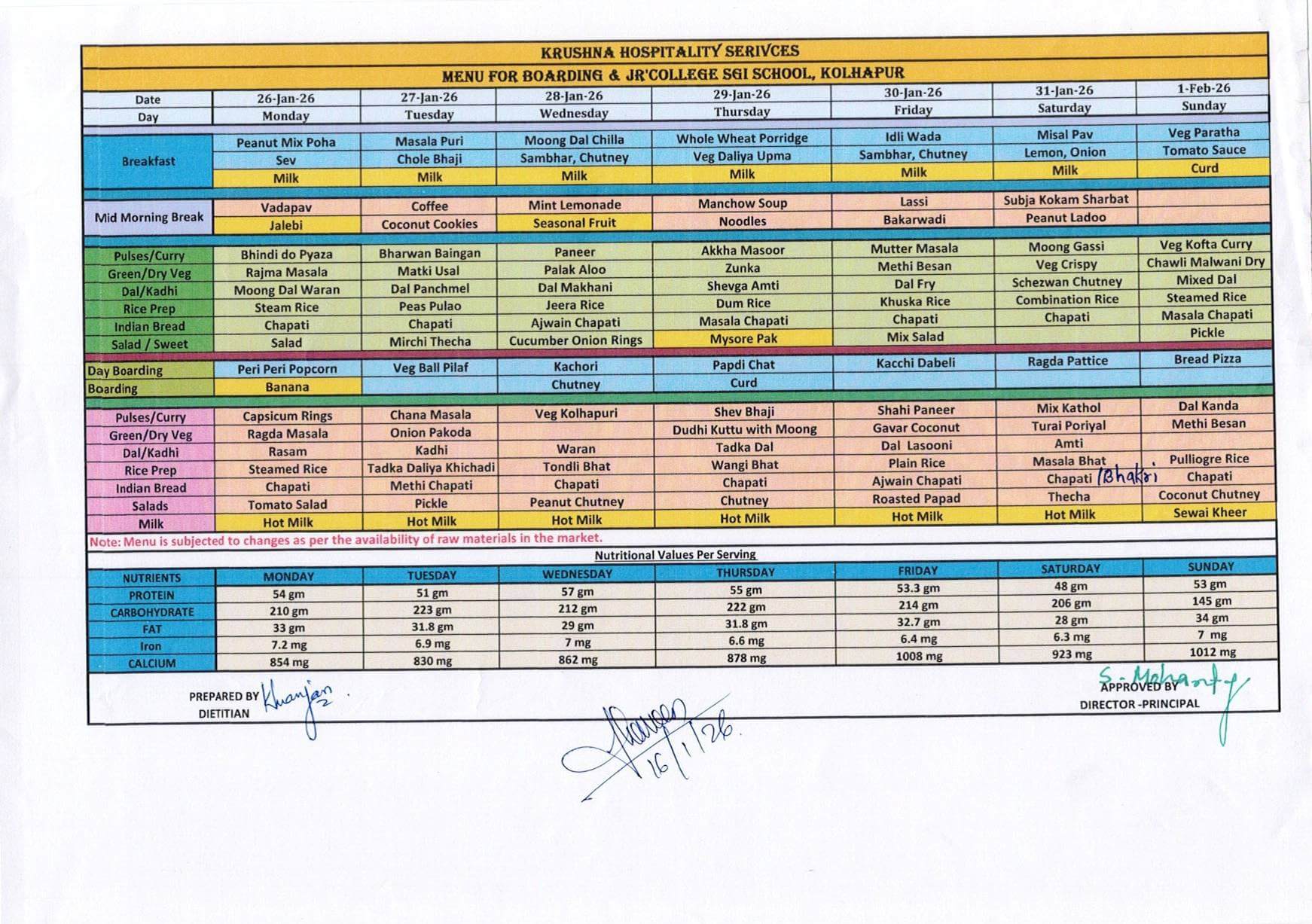 Boarding & JR College