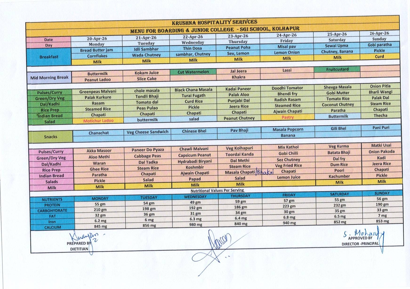 Boarding & Junior College