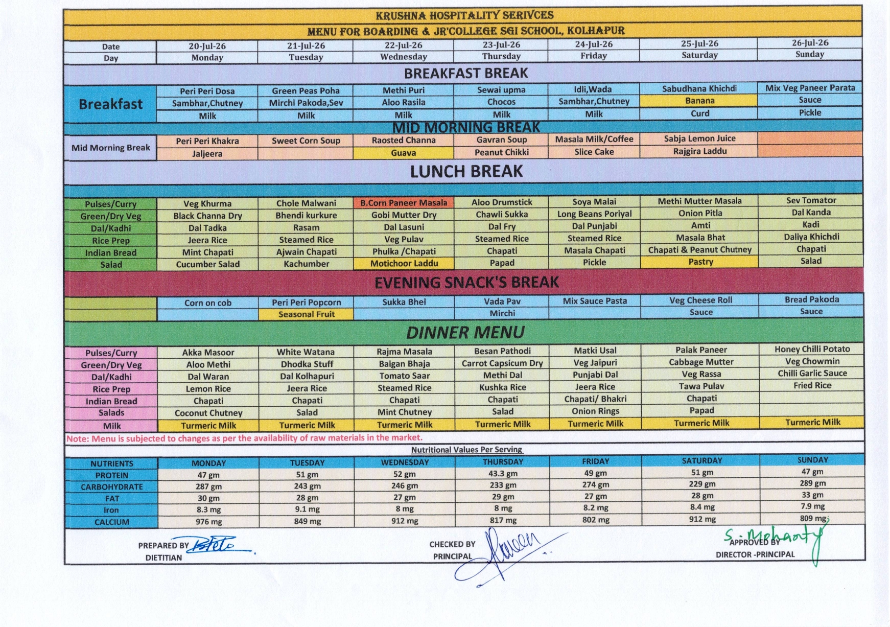 Boarding & Junior College