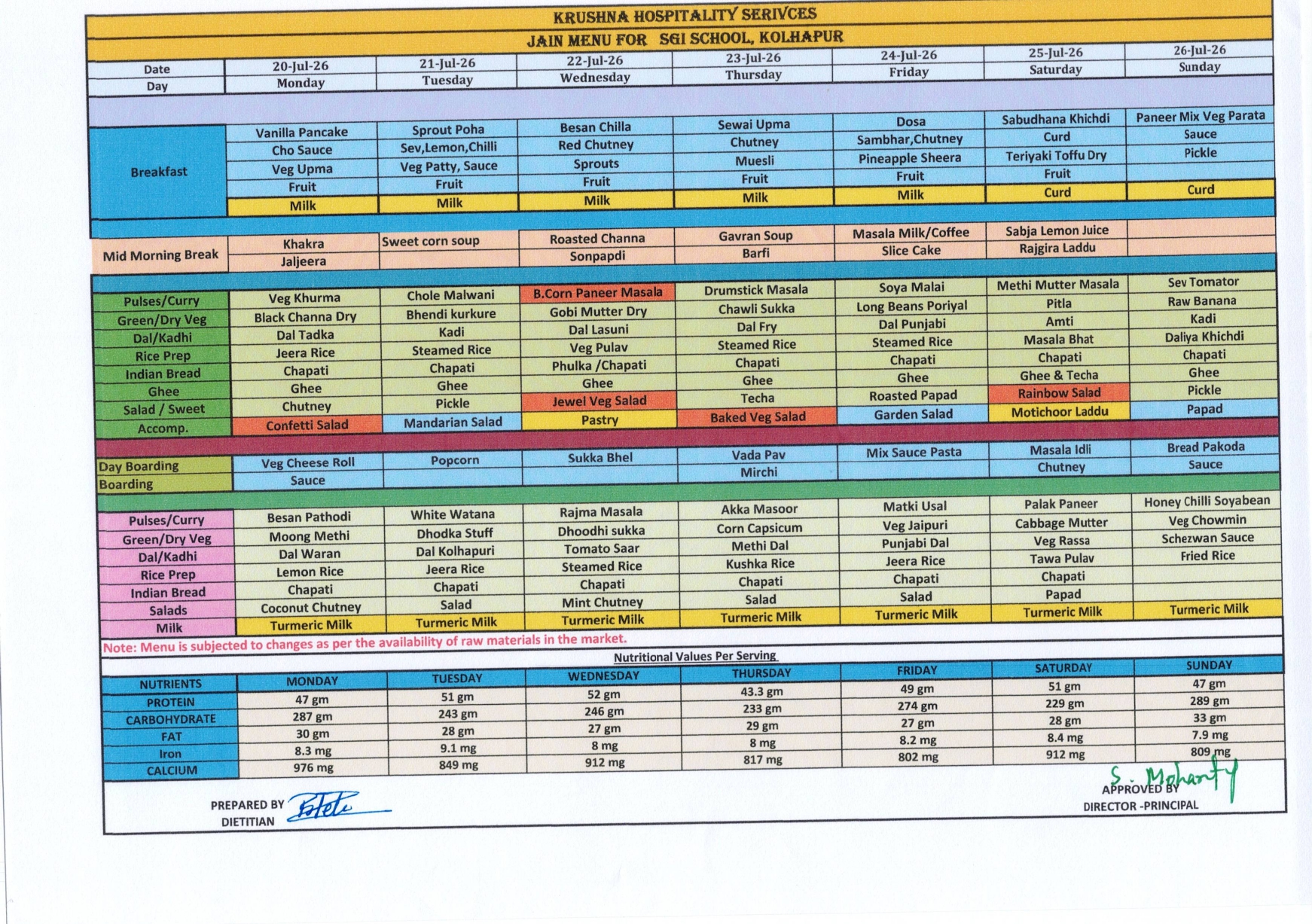 Jain Menu