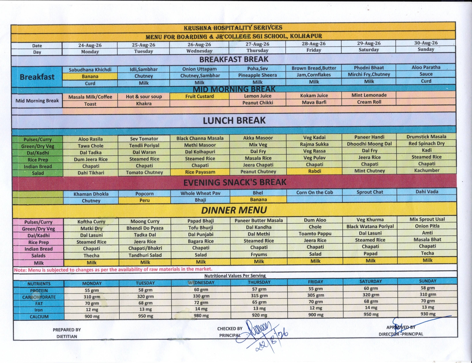 Boarding & Junior College
