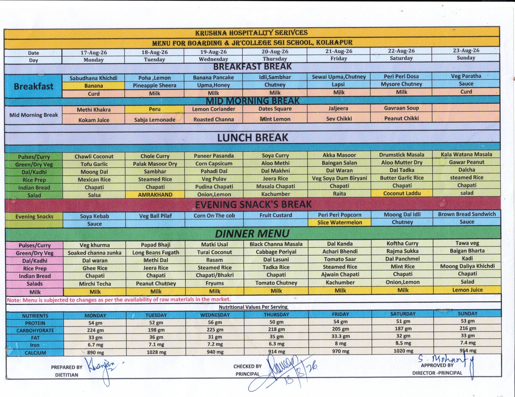 Boarding & Junior College
