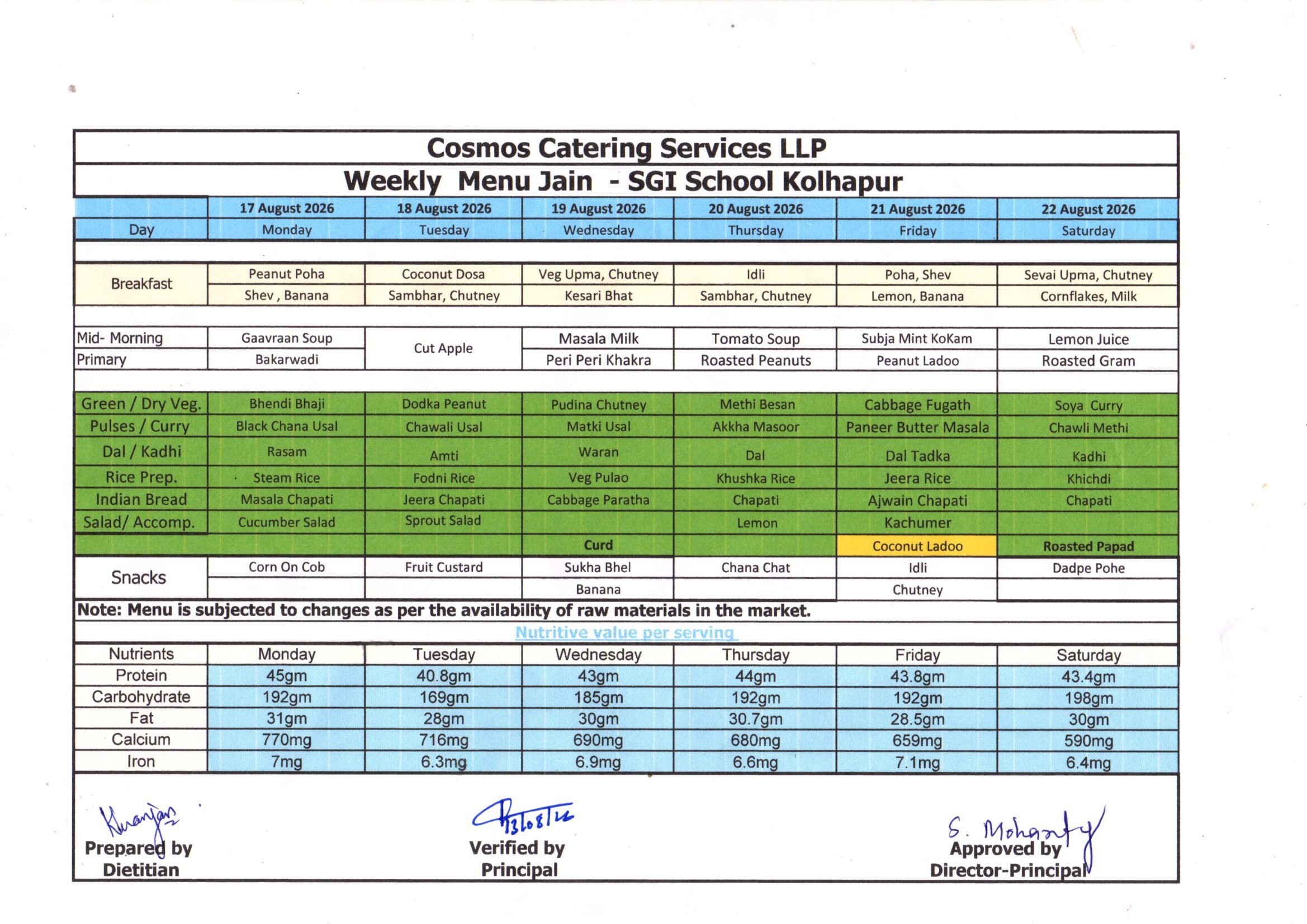 Day Boarding Jain
