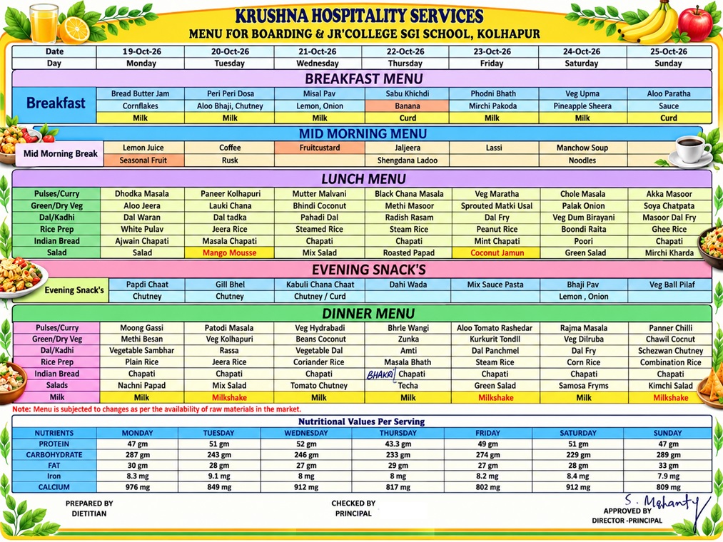 CBSE Boarding & Jr. College